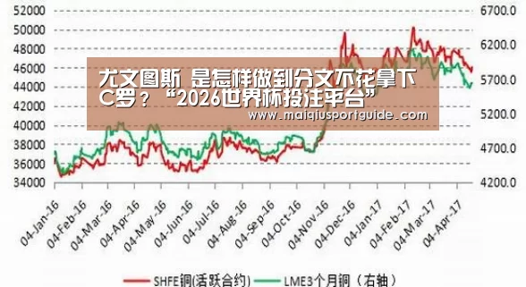 尤文图斯 是怎样做到分文不花拿下C罗?“2026世界杯投注平台”(图2) 2026世界杯投注平台