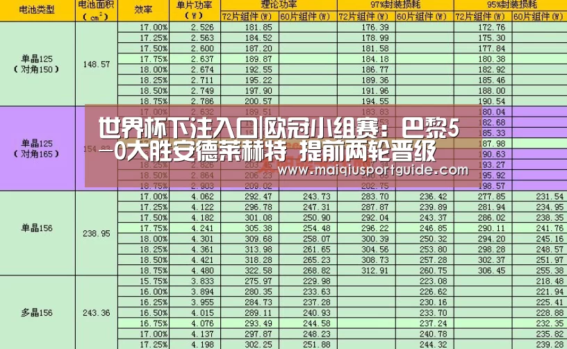 世界杯下注入口|欧冠小组赛:巴黎5-0大胜安德莱赫特 提前两轮晋级(图2) 世界杯下注入口